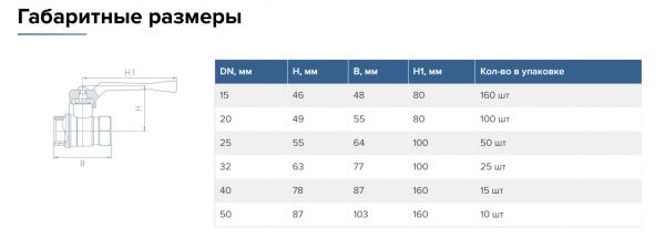 Кран ГАЗ 11б27п Ду 20 муфта/муфта "рычаг"   (серия - ГОСТ)