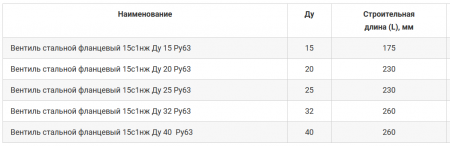 Вентиль 15с1нж (тип 503) Ду 20 (Р-63, Т-450, L-230, фланцевый) с отв. фланцами