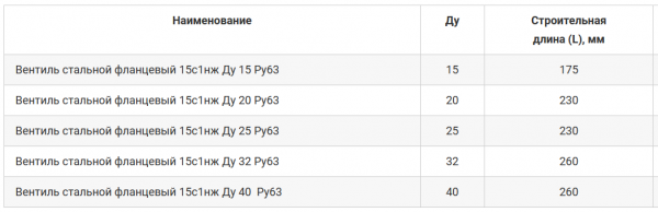 Вентиль 15с1нж (тип 503) Ду 25 (Р-63, Т-450, L-230, фланцевый) с отв. фланцами