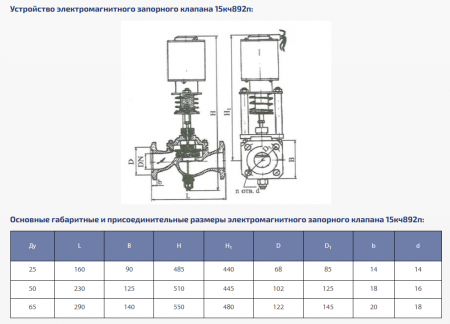 Вентиль 15кч892п3М (СЗ 21087) Ду 50   (220В, переменный ток)