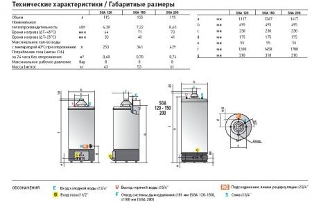 Водонагреватель газовый накопительный, напольный Ariston SGA 150 R, 155 л., 8,4 кВт (напольный)