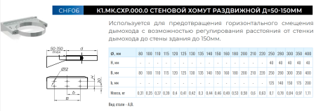 Стеновой хомут раздвижной Ф 250 мм. (диапазон 50-150мм)
