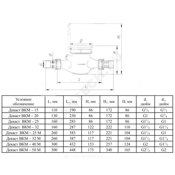 Счетчик воды ВКМ-15 mini S , L-110 (с присоединителями) мокроходный