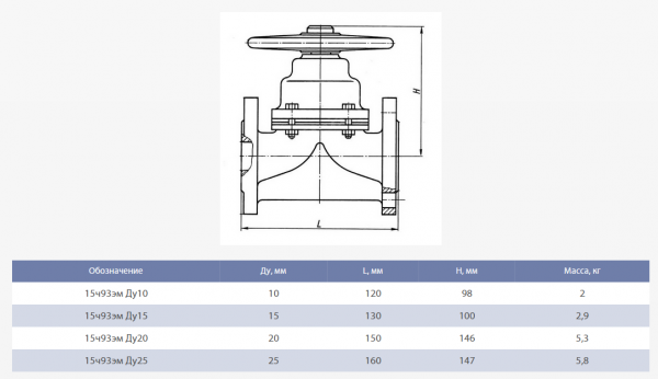 Вентиль 15ч93эм (КА 26323) Ду 15   Ру-16,  Т-100 (диафрагмовый, эмалированный)