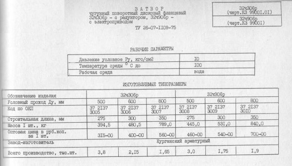 Затвор фланцевый 32ч306р (КЗ 99001.01) Ду 800,   Ру 10,   с редуктором (чугунный, поворотный)