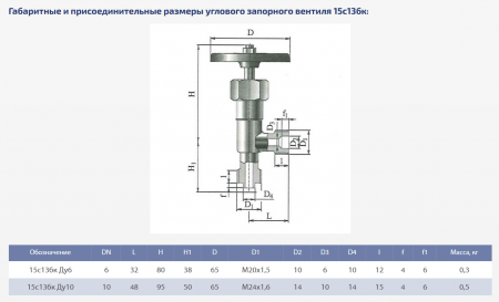 Вентиль 15с13п (15с13бк, КЗ 24028) Ду 10