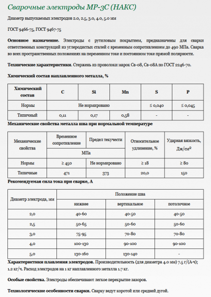 Электрод сварочный МР-3с Д-3 мм, Электрод (по 5 кг)