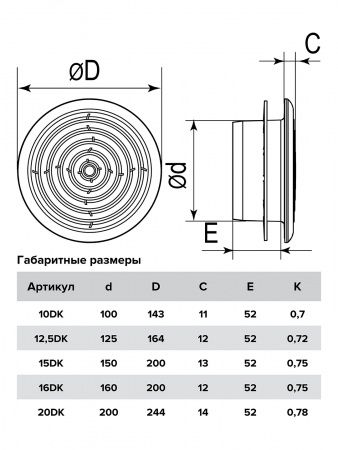 Диффузор плластиковый 200, Dн-244мм, белый, сетка