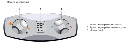 Водонагреватель газовый  VERONA 11D (эл. розжиг, автономный блок электропитания, 10,8 л/мин)
