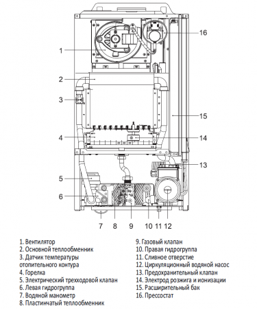Котел настенный HUBERT AGB 24 DY (K) (двухконтурный, 24 кВт, закрытая камера)