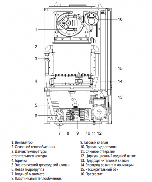Котел настенный HUBERT AGB 24 DY (K) (двухконтурный, 24 кВт, закрытая камера)