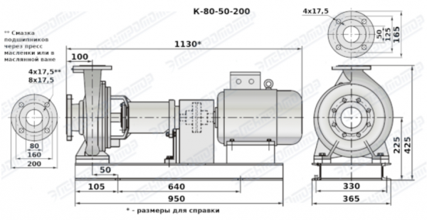 Насос (агрегатированный) К 80-50-200-с  (15х3000)