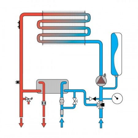 Котел газовый настенный Ferroli DIVATECH D С32