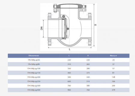 Клапан поворотный 19ч16бр Ду 80, Ру-10  (фланцевый)