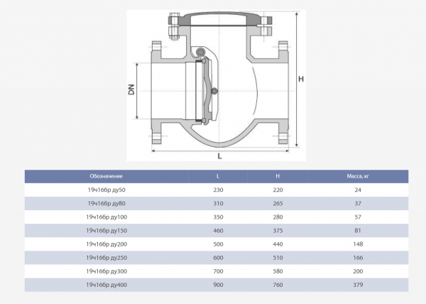 Клапан поворотный 19ч16бр Ду 80, Ру-10  (фланцевый)