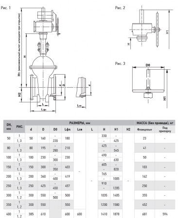 Задвижка 30с64нж Ду 400,  Ру-25,  фланцевая
