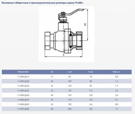 Кран шаровой, муфтовый 11ч38п Ду 20