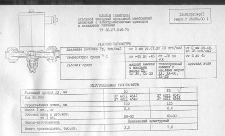 Вентиль 13с810р12Т (ПТ 26264) Ду15   (220В, переменный ток)