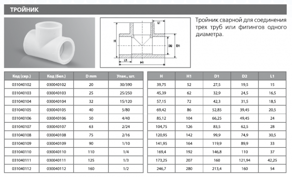 Тройник PPRC 25 (бел.) Tebo (25/250)