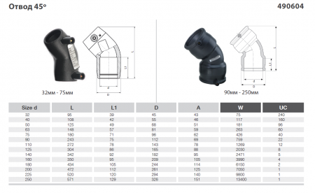 Отвод электросварной 45град 75мм  SDR 11 Plasson