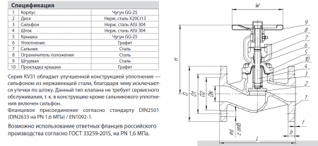 Вентиль KV31-015, Ду 15,  Ру-16,  Тмакс-300 °C (чугунный, фланцевый, сильфонное уплотнение)