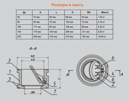 Клапан поворотный БЛМЗ Ду 50, Ру-16  (межфланцевый, чугунный)