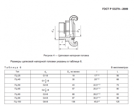 Головка соединительная ГЦ-80 с наружной резьбой