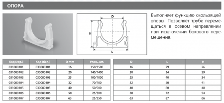 Опора 20 (бел., соединяются между собой) Тebo (140/1400)