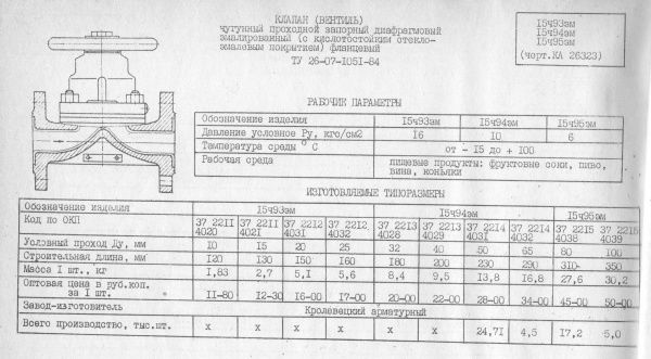 Вентиль 15ч94эм (КА 26323-05) Ду 50   Ру-10,  Т-120 (диафрагмовый, эмалированный)