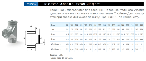 Тройник-Д нерж. Ф 280 мм. 90° (430/0,5 мм.)