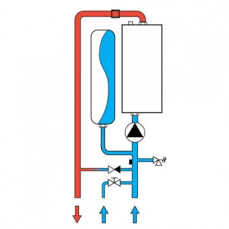 Котел электрический Ferroli LEB 21.0  (одноконтурный, 21 кВт, 380В, насос, расш. бак, ЖК дисплей)