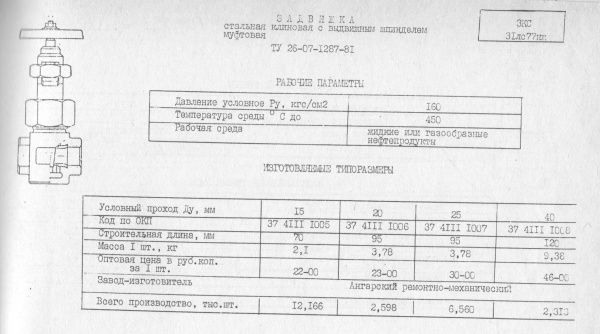Задвижка 31лс77нж (ЗКС) Ду 32 Р-160