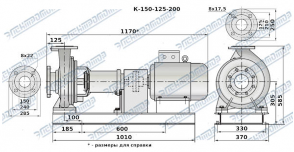 Насос (агрегатированный) К 150-125-200-с  (11х1500)