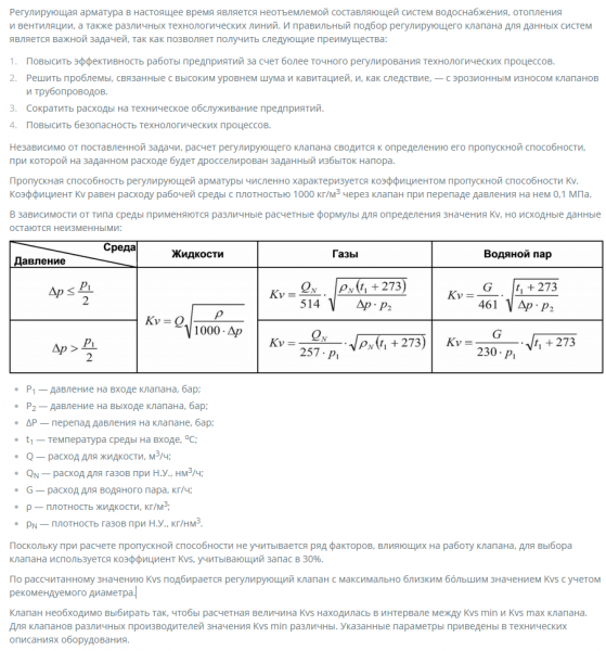 Электропривод (сервопривод) ESBE 95-2 (230В, 60 сек., 15 Нм)