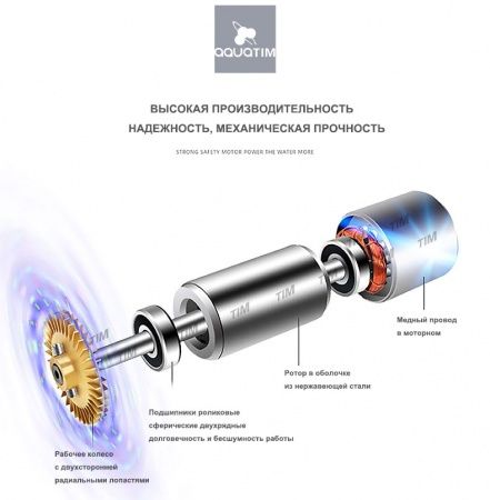 Насос повышения давления AM-WP15GR-18A (1/2", Qmax-1.8 м3/ч, Hmax-18 м., N-160Вт)