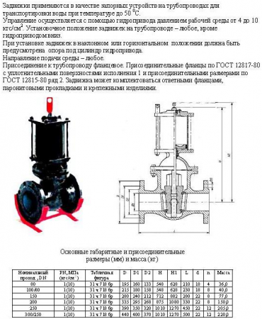 Задвижка 31ч713бр Ду 150   (с гидроприводом)