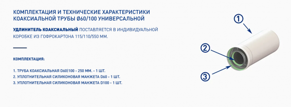 Труба удлинительная, коаксиальная 60х100-250 мм