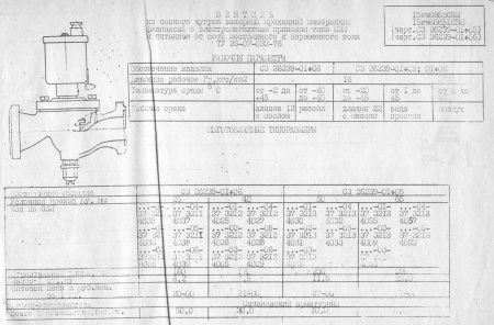 Вентиль 15кч888р1СВМ (СЗ 26239) Ду 25