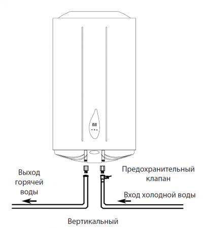 Водонагреватель Veneto 80  (80л., 2500Вт, LED-дисплей и цифровое управление температурой)