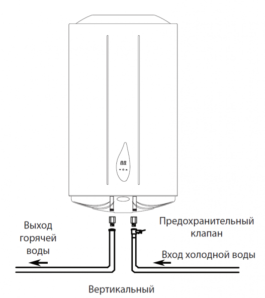 Водонагреватель Veneto 80  (80л., 2500Вт, LED-дисплей и цифровое управление температурой)