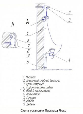 Писсуар "Люкс" настенный