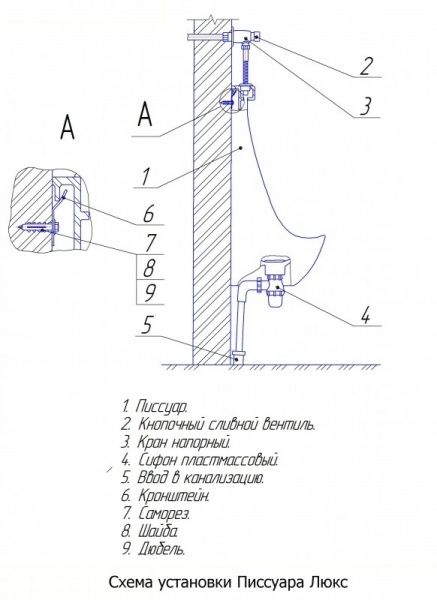 Писсуар "Люкс" настенный