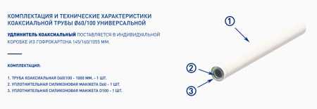 Труба удлинительная, коаксиальная 60х100-1000 мм (серия "СТАНДАРТ")