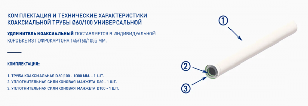 Труба удлинительная, коаксиальная 60х100-1000 мм