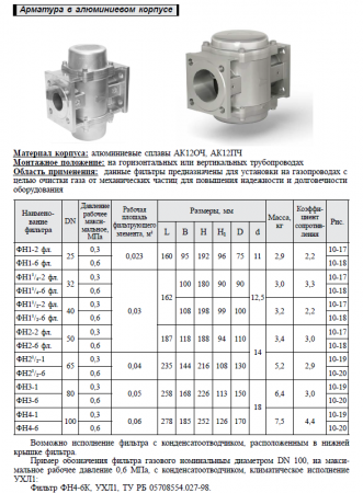 Фильтр газовый Ду100, Ру3,   ФН4-1 (фланцевый)