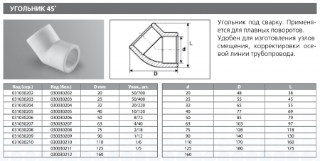 Угольник PPRC 20/45 (бел.) Tebo (50/700)