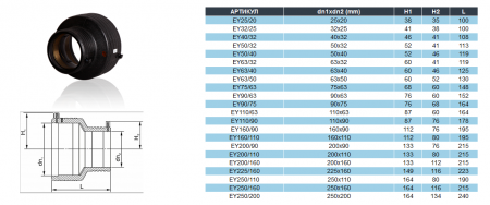 Переход электросварной редукционный 63х40, SDR 11, ROFITT