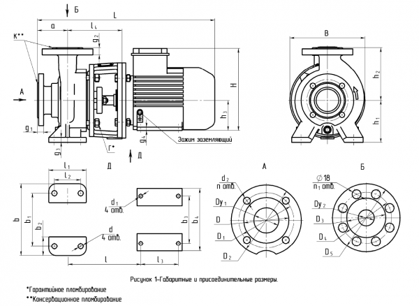 Насос (агрегатированный) КМ 150-125-250-т  (18,5х1500), торцевое уплотнение