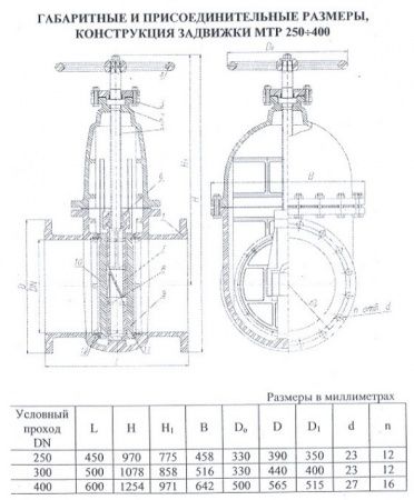 Задвижка 30ч3бр Ду 600 (МТР1) с редуктором