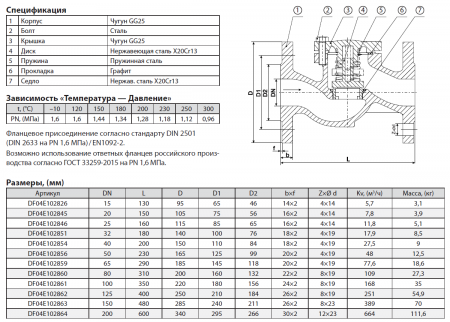 Клапан подъемный RD16-040 Ду 40, Ру-16 (чугунный, фланцевый)